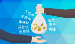 东莞急用民间小额借贷-东莞急用个人小额贷款-东莞急用短期借款
